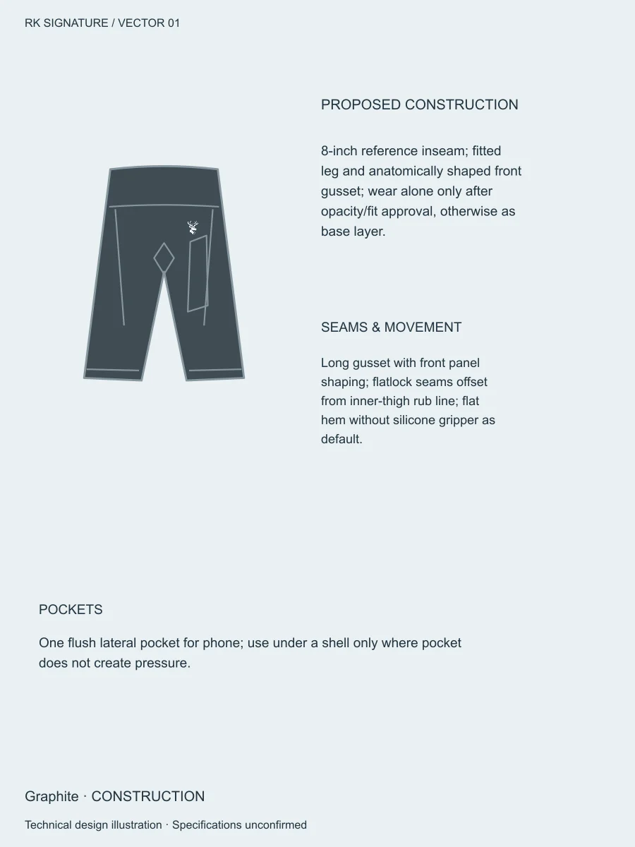 Men’s Axial Close-Fit Training Short — Graphite, Construction view