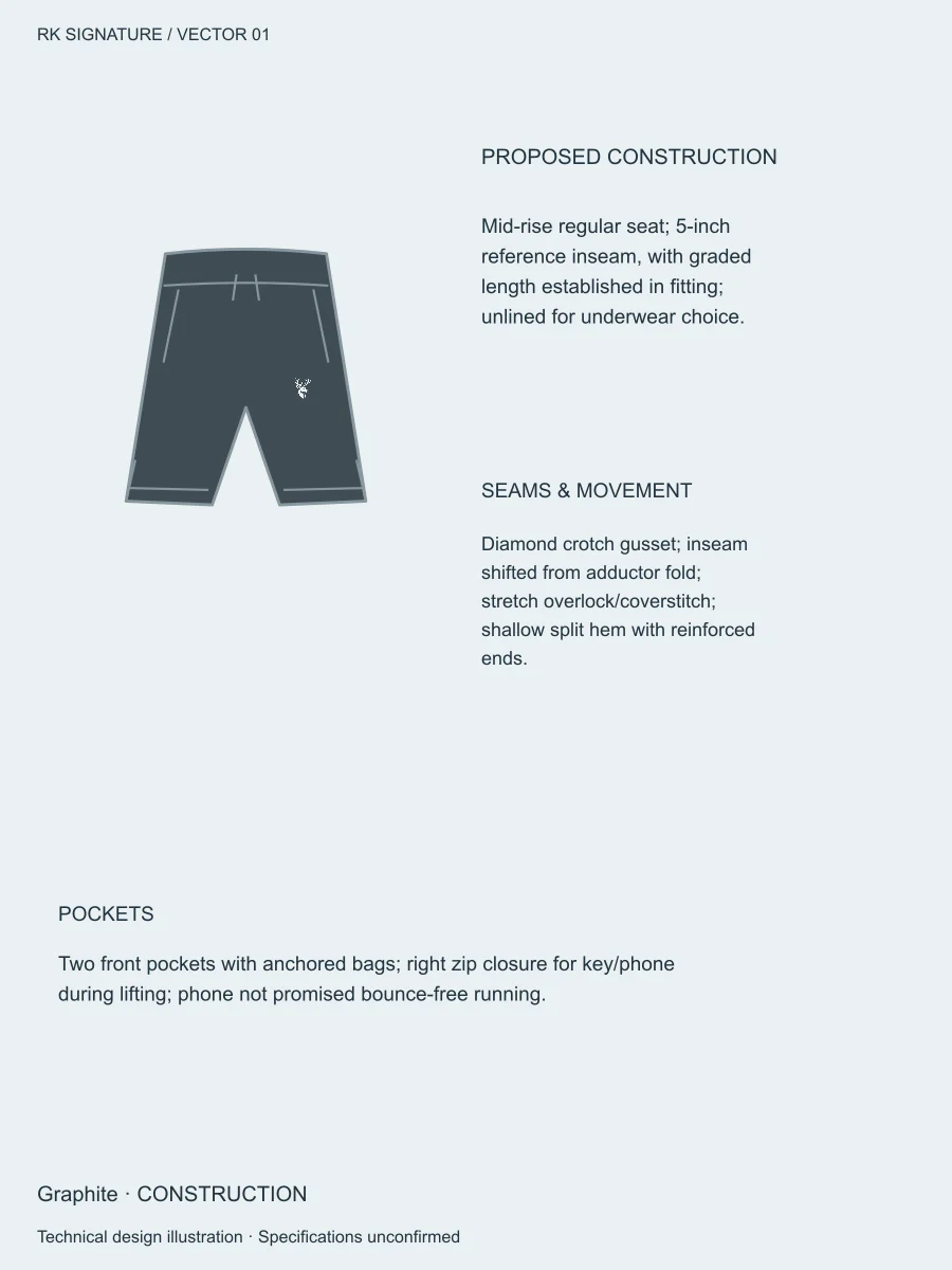 Men’s Forge Unlined Lift Short — Graphite, Construction view