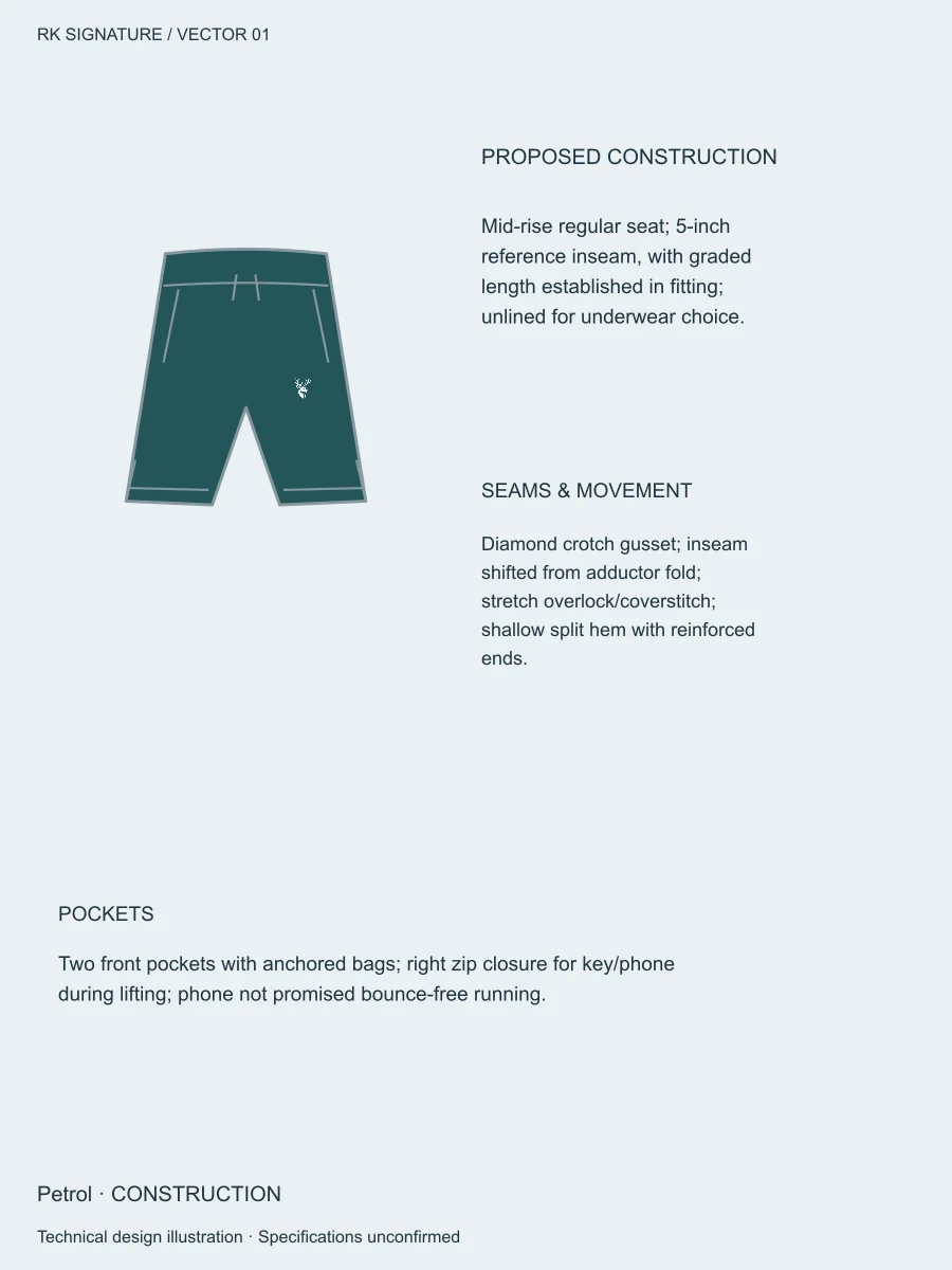 Men’s Forge Unlined Lift Short — Petrol, Construction view