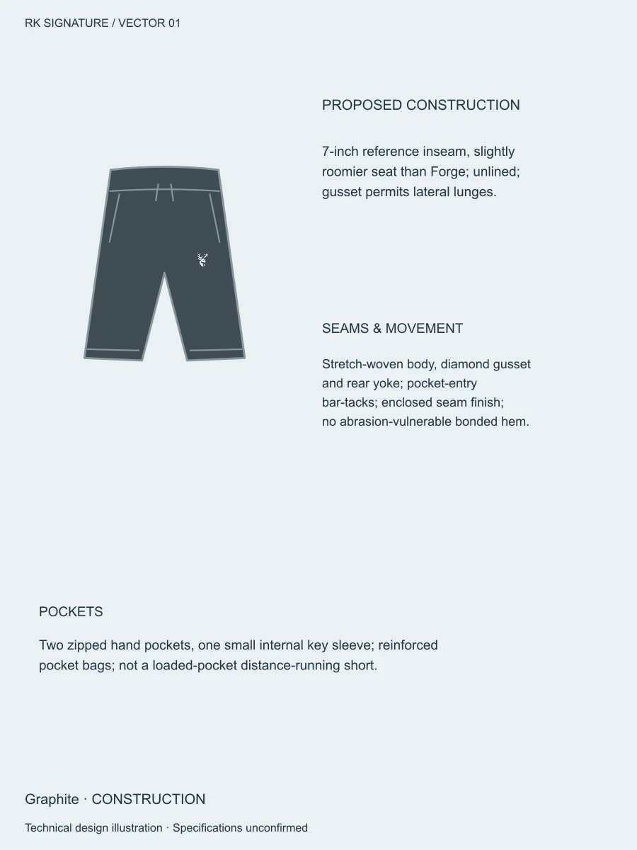 Men’s Range Hybrid Training Short — Graphite, Construction view