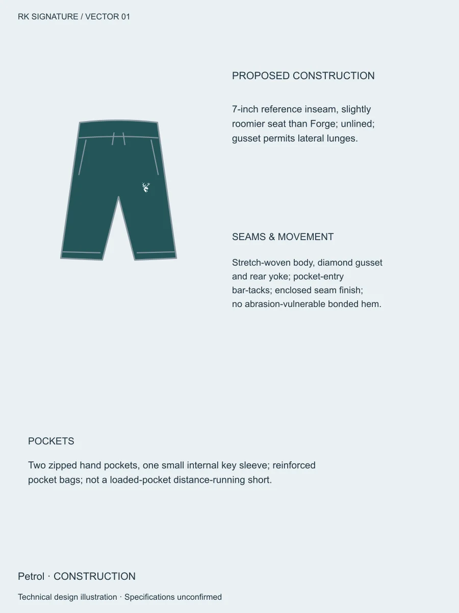 Men’s Range Hybrid Training Short — Petrol, Construction view