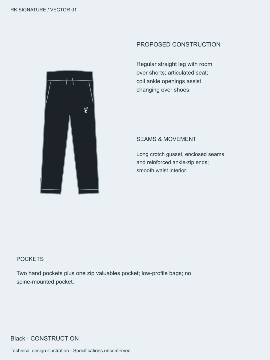 Men’s Transit Warm-Up Track Pant — Black, Construction view