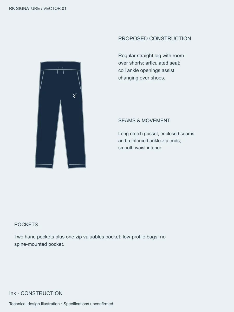 Men’s Transit Warm-Up Track Pant — Ink, Construction view