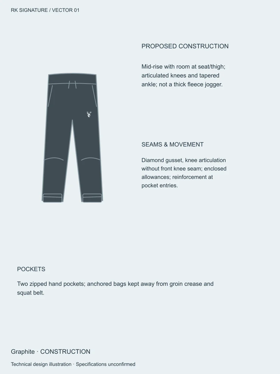 Men’s Traverse Tapered Training Jogger — Graphite, Construction view