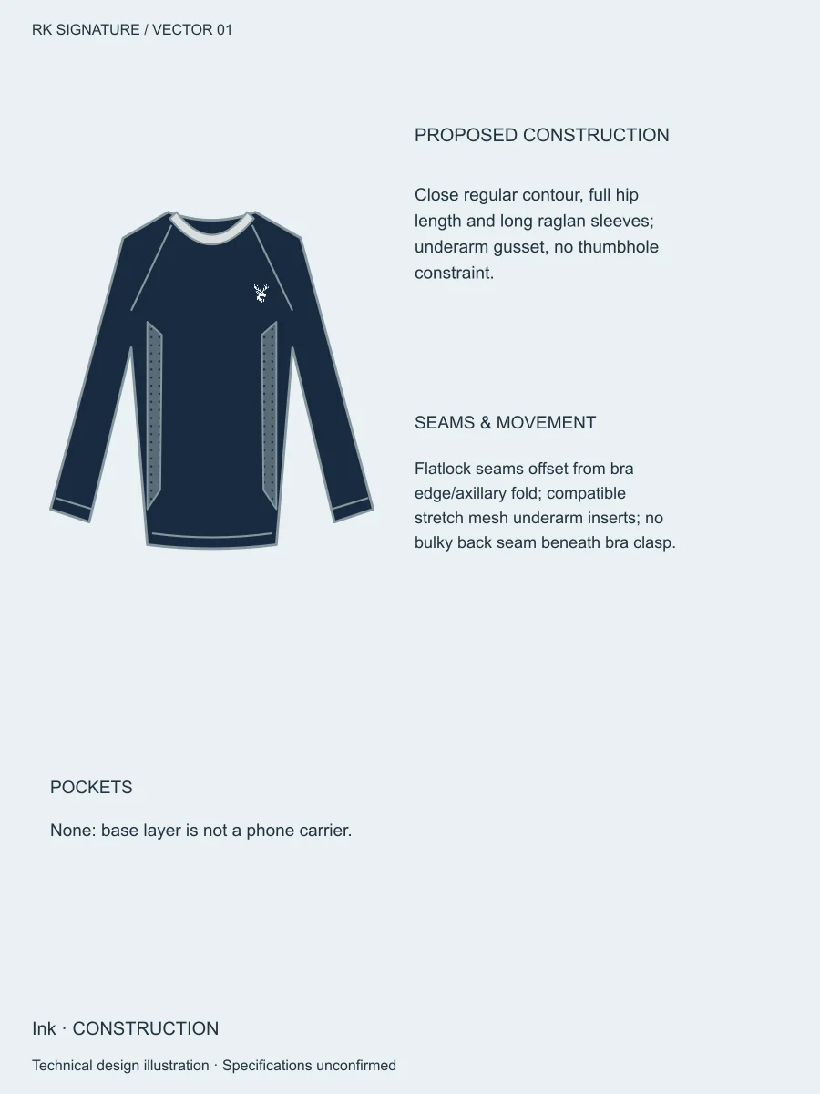 Women’s Axial Full-Length Training Base — Ink, Construction view