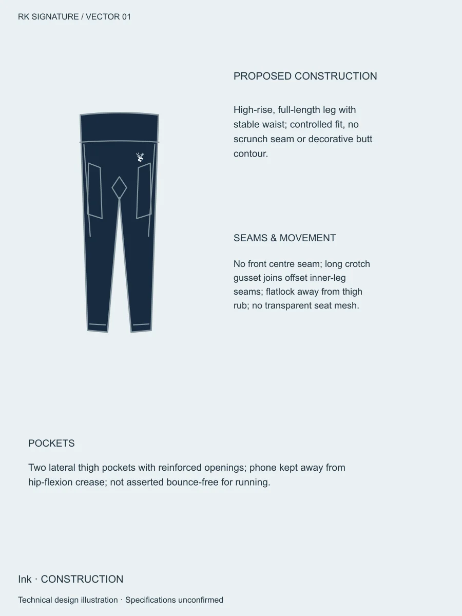 Women’s Contour Pocket Training Legging — Ink, Construction view