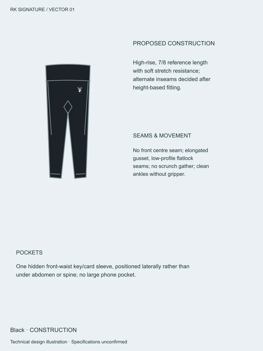 Women’s Flow 7/8 Studio Legging — Black, Construction view