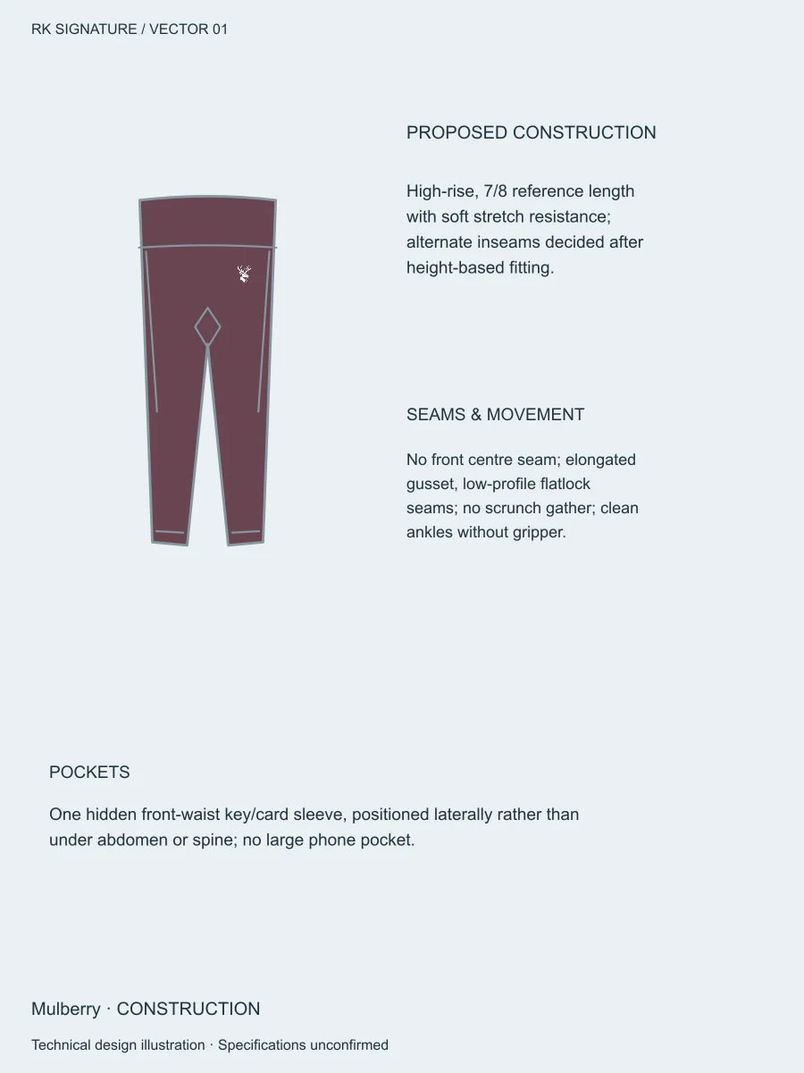 Women’s Flow 7/8 Studio Legging — Mulberry, Construction view