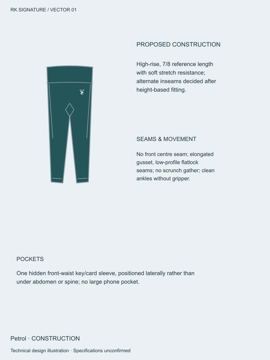 Women’s Flow 7/8 Studio Legging — Petrol, Construction view