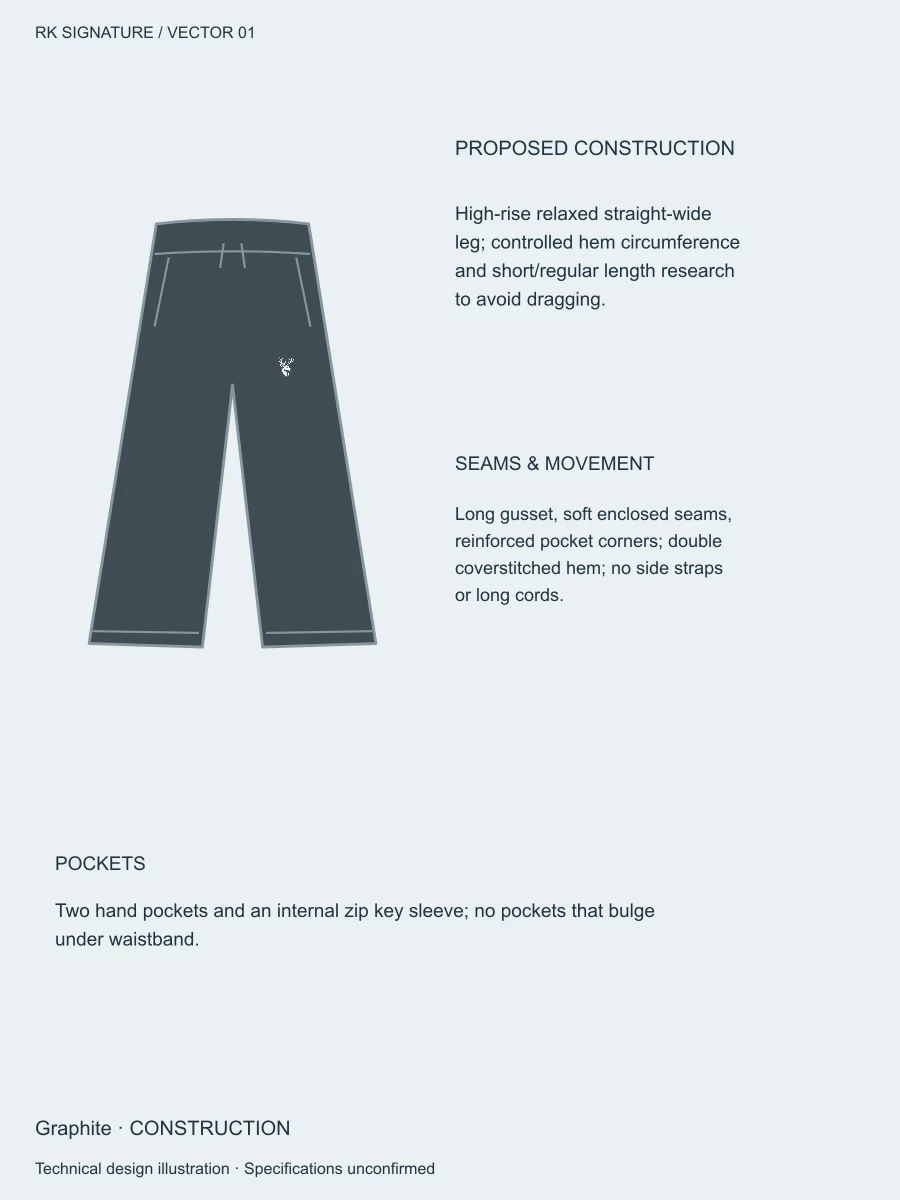 Women’s Transit Wide-Leg Warm-Up Pant — Graphite, Construction view