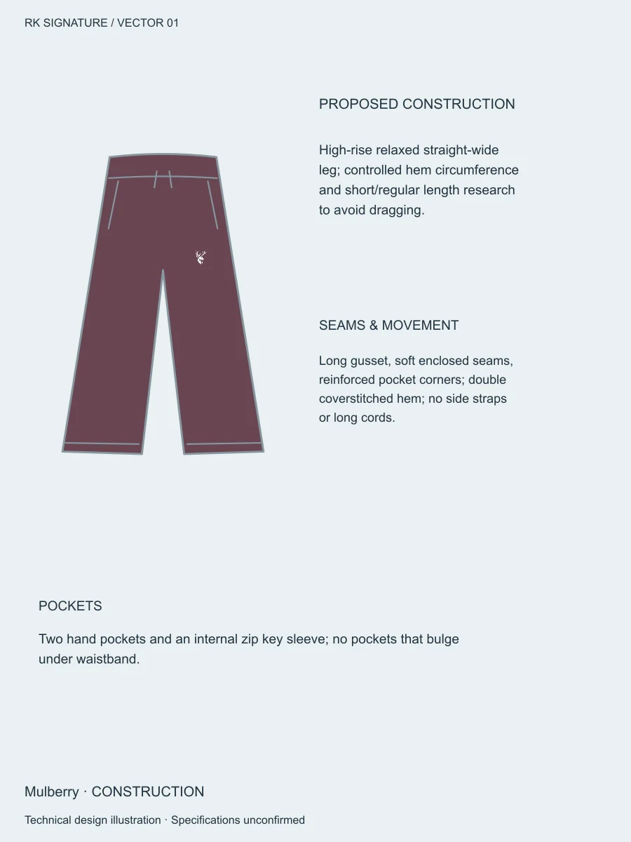 Women’s Transit Wide-Leg Warm-Up Pant — Mulberry, Construction view