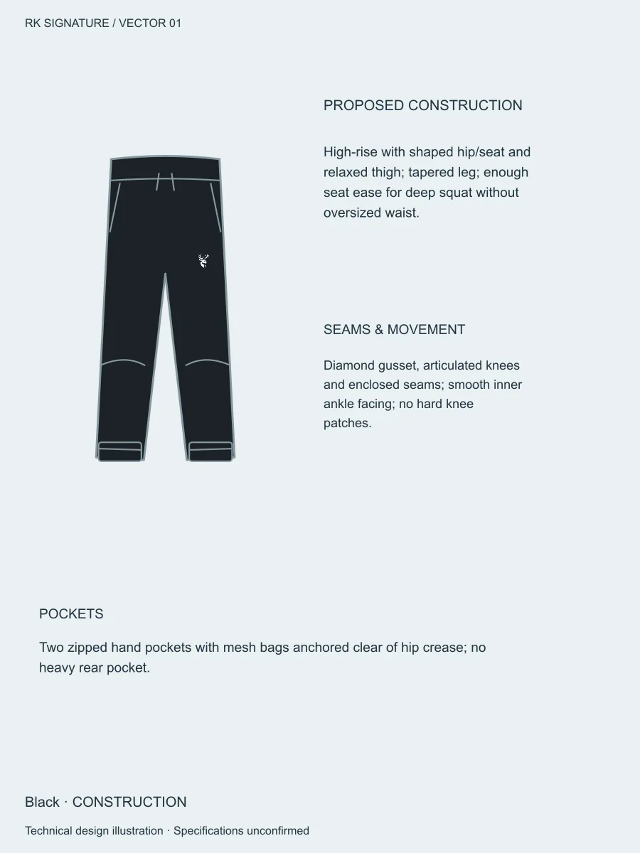 Women’s Traverse High-Rise Training Jogger — Black, Construction view
