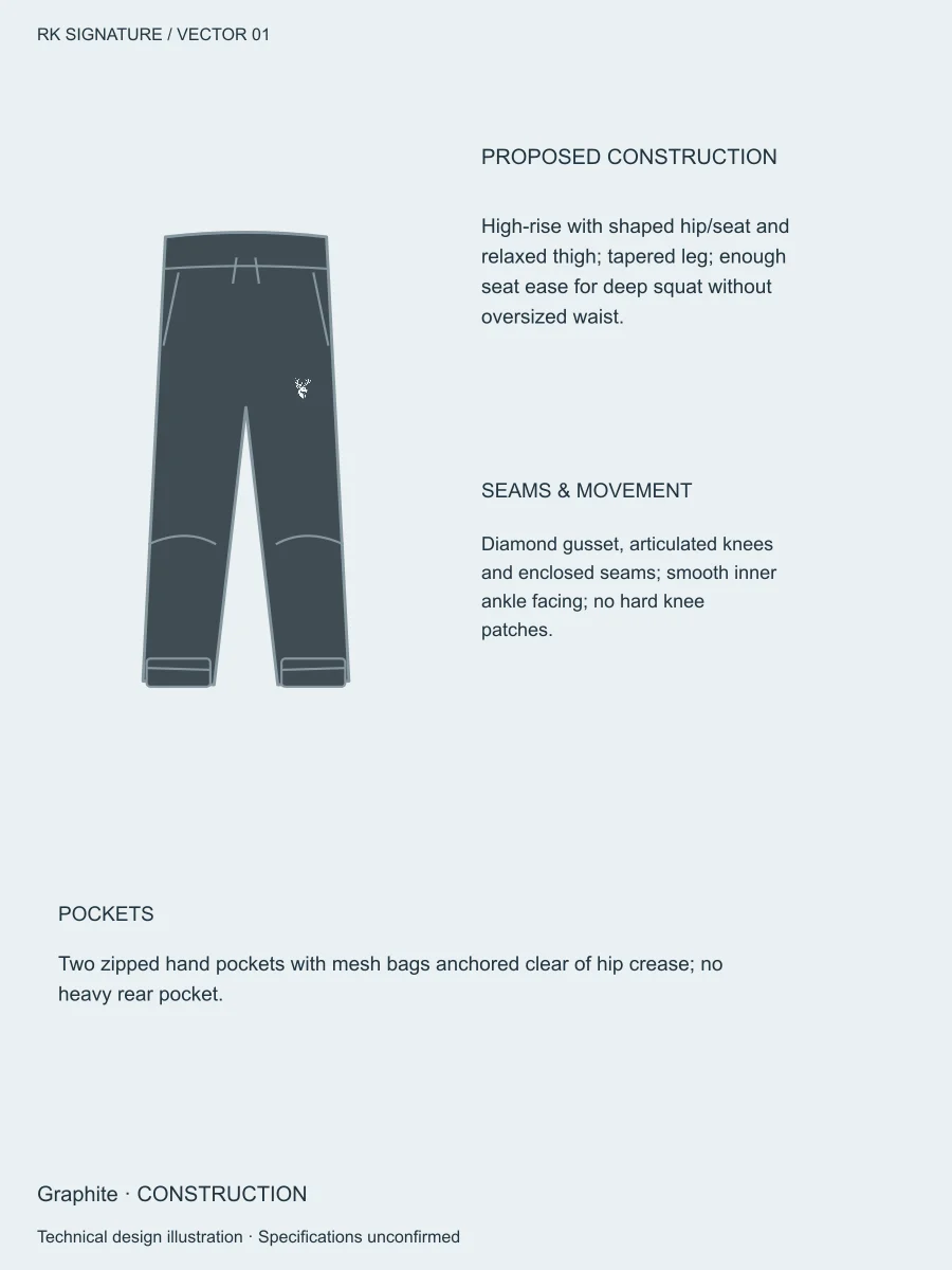 Women’s Traverse High-Rise Training Jogger — Graphite, Construction view